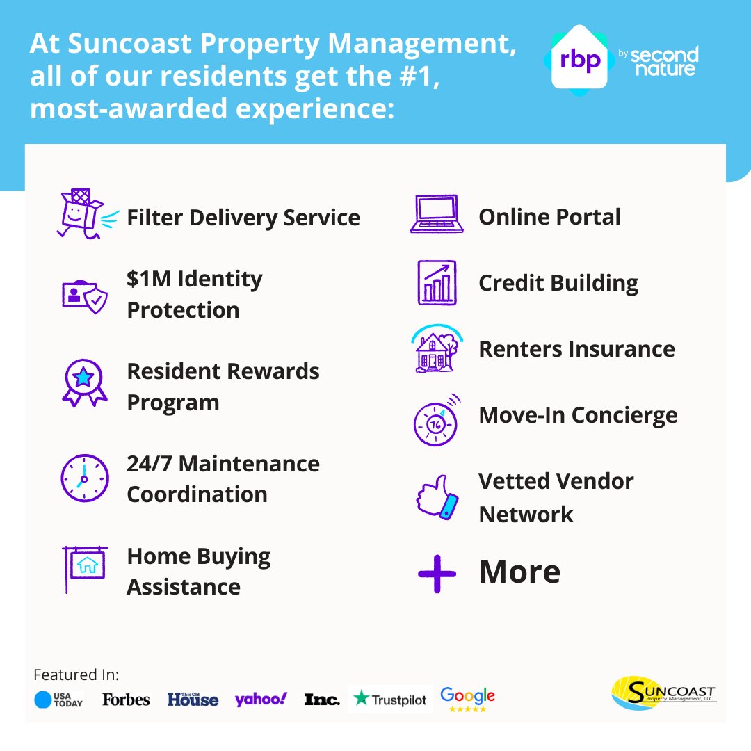 #ManagementServices #SuncoastPropertyManagement #RealEstate #RentalProperty #RentalAnalysis #Investments #Investor #ReturnOnInvestment #FloridaPropertyManager #FloridaRentals #Buy #Sell #Turnkey