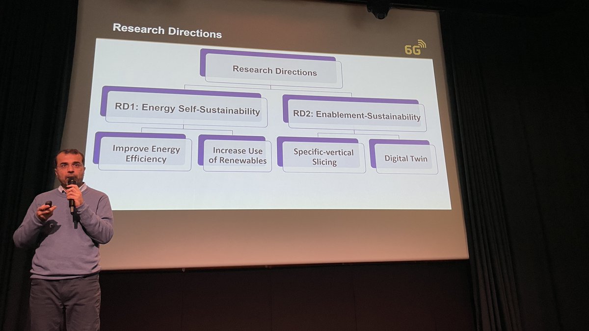 Associate Professor Mehdi Rasti talked about the green &amp; digital transition; move toward more distributed energy systems. And the commercial launch of #6G communications systems and UNSDGs, which are both targeted for the 2030s. 

#6GESS #sustainability #energy #digitalservices