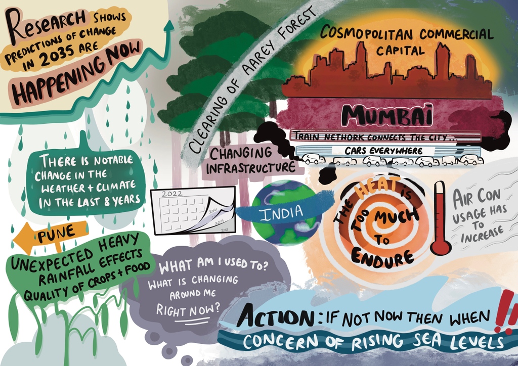 motherEarth_int's tweet photo. Graphic recording of the India episode from the #motherEarth international podcast, What’s Mine is Yours.

@britisharts #COP27 #CreativeCommissions #TheClimateConnection

🖌️ Milly Rolle https://t.co/7H5rGJulvT