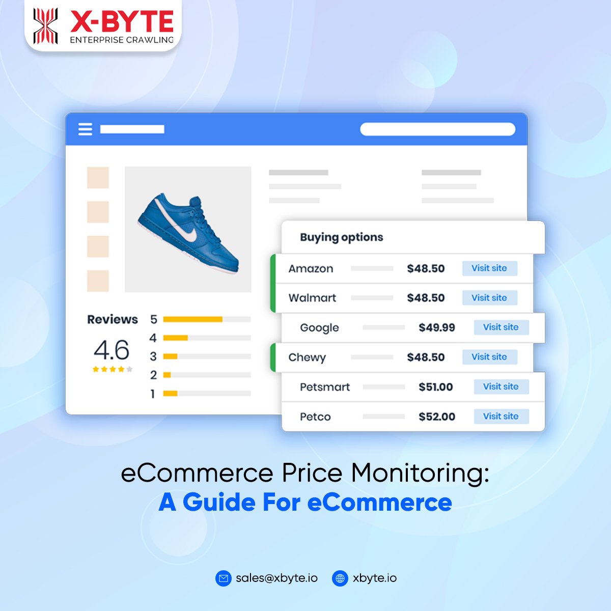 xbyteio's tweet image. Your gateway to Online Price Monitoring, making the cost analysis of the opponents much more accessible. 
xbyte.io/ecommerce-pric…

#eCommercePriceMonitoring #OnlinePriceMonitoring #PriceMonitoringTool #BestPriceTrackereCommerce #xbyteio #USA