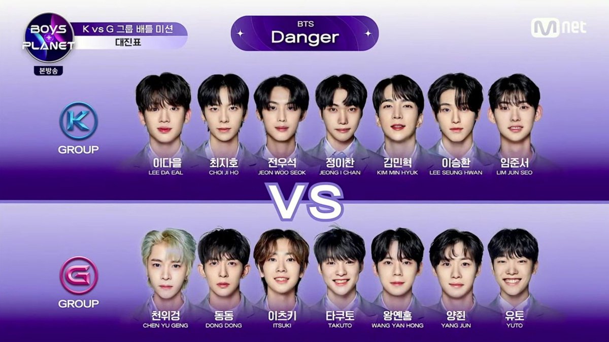Boys Planet Brasil | Fan Account on Twitter: "BTS - Danger K-Group: Lee