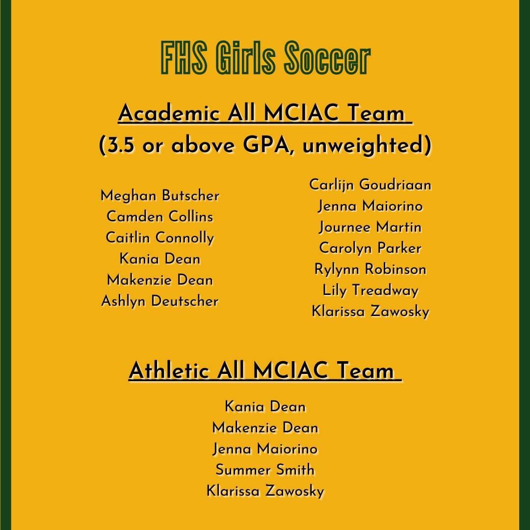 FHS_SOCCER_'s tweet photo. MCIAC has released the All Academic and Athletic teams for Winter Sports (for all of Marion County). Congratulations to our teams &amp; our student-athletes who received individual recognition. It's great to be a Wildcat! 💛💚⚽️ @FHS_Athletics1 @fhs_wcat @FHS_WildcatLife https://t.co/bdcdmRG775