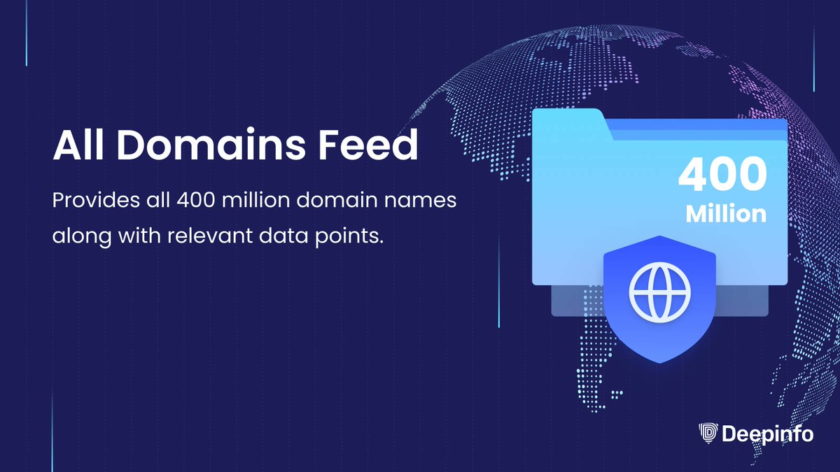 Deepinfo's tweet image. Our exclusive data feeds are at your service!
More than 6.2 million domain names were registered in January 2023. It&apos;s already available in our All Domains Feed that covers all 400 million domain names and relevant data points. 
#domain #data #datafeeds #cybersecurity