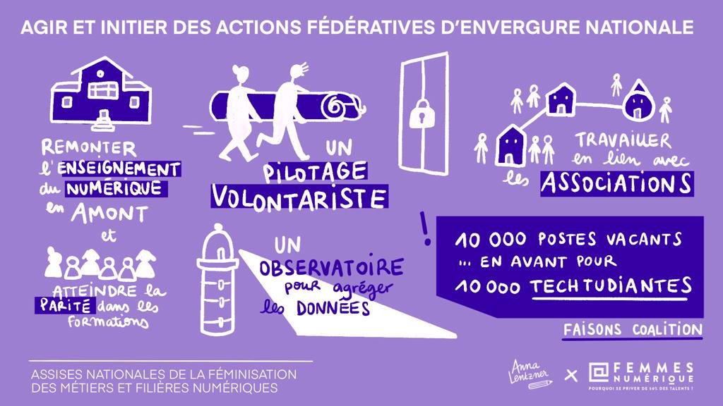 Femmes@Numérique tweet media