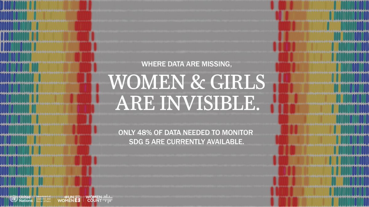 ✔️We need to increase investment in the collection and analysis of #GenderData.
✔️We need to monitor progress on all #GlobalGoals from a gender perspective.

The distance remaining to achieve #SDG5 is long and time is short.

Learn more: unwo.men/WBgH50MH8kG

#GlobalGoals