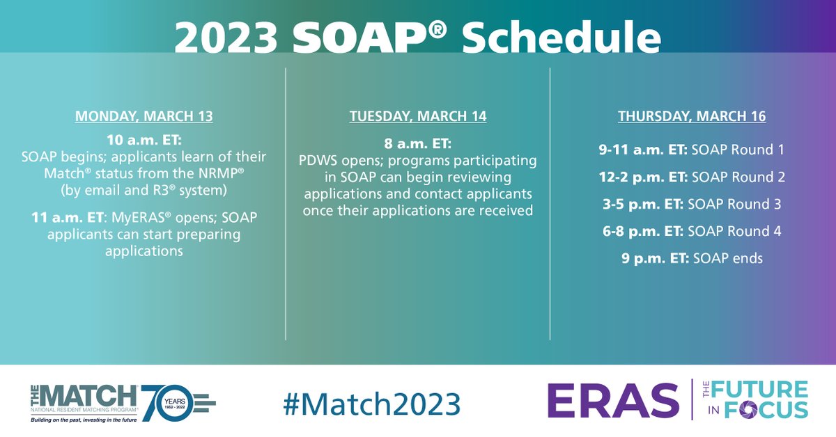 ERASinfo's tweet image. #SOAP2023 Timeline: Applicants can access MyERAS at 11 a.m. ET on Monday, March 13. Programs can’t see applications until 8 a.m. ET on Tuesday, March 14. #Match2023