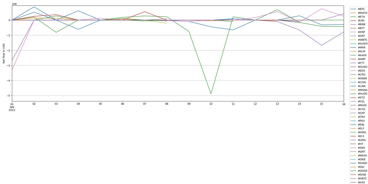 WhalesAggregate tweet media