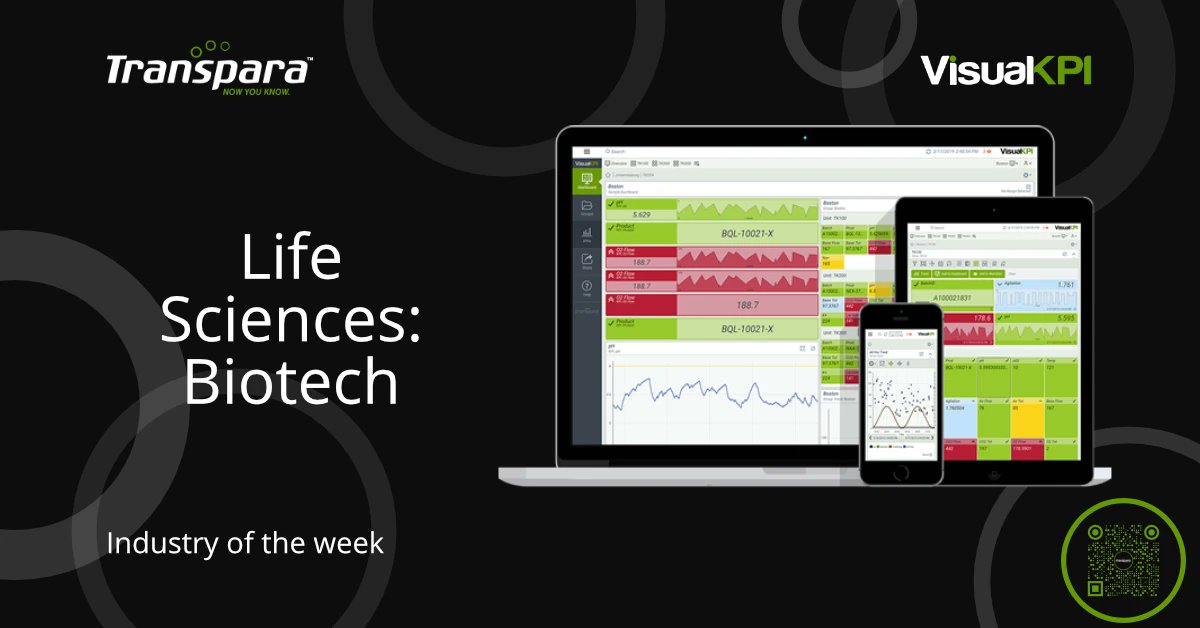 Transpara's tweet photo. Industry of the week Life Sciences: Biotech
#Transpara #VisualKPI #Life #Sciences #Biotech
Learn more at https://t.co/9n4wssqyAO https://t.co/4t76ke3oJg