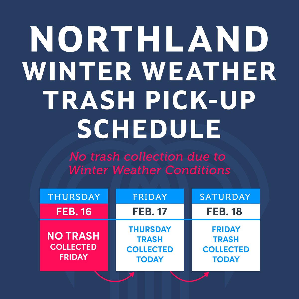 KCMO 311 (@kcmo311) on Twitter photo 