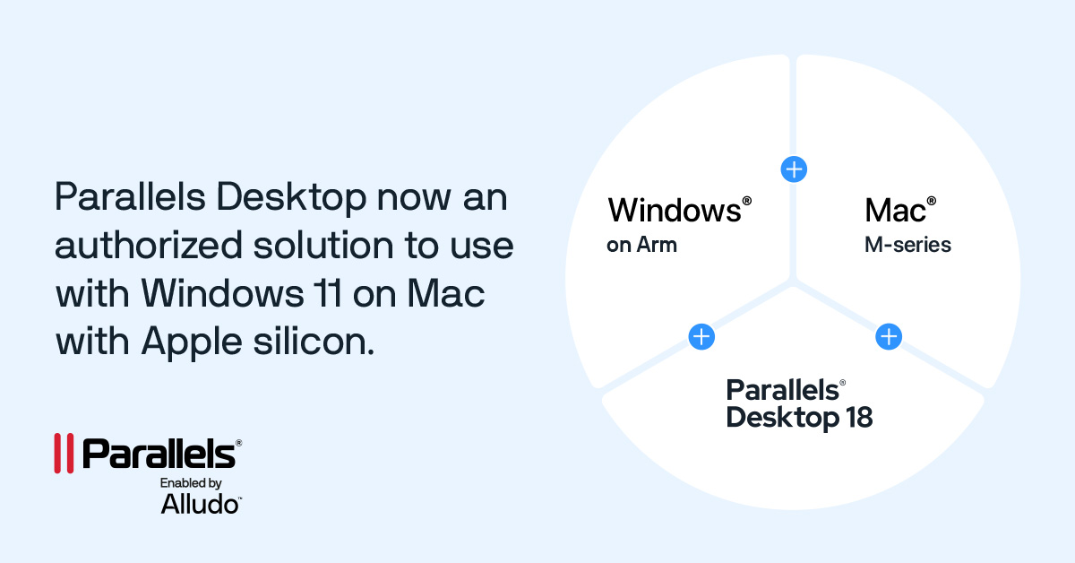parallels's tweet photo. IT leaders, the ultimate solution is here! 🎉 With #ParallelsDesktop authorized by @Microsoft, you can now confidently support users who need to run Arm versions of @Windows 11 on their Mac with @Apple silicon. Learn more: https://t.co/UuTaj8zjGP https://t.co/O87LK8fOks