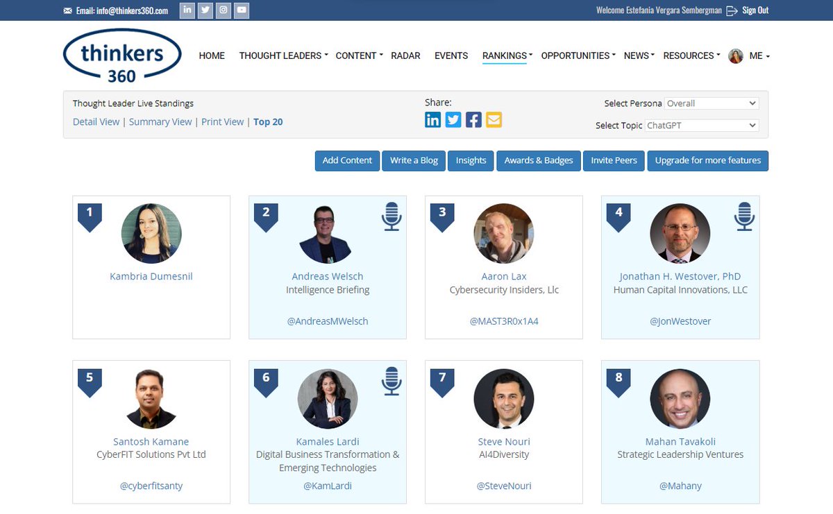 #ChatGPT Thought Leader &amp; Influencer Leaderboard (Live)

To view or participate (free) lnkd.in/eqEyxNS

Feat. <a href="/AkwyZ/">Antonio Vieira Santos</a> <a href="/Waynaldo82/">Wayne Butterfield</a> <a href="/hireauthority/">Ira S Wolfe</a> <a href="/ICTEvangelist/">Mark Anderson</a> <a href="/shlomiron/">Shlomi Ron</a> <a href="/DigiHealthTimes/">Digital Health Times | Digital Health News</a> <a href="/DigitalMehmet/">Dr Mehmet Yildiz</a> <a href="/kesaritweets/">Ganes Kesari</a> 

#ChatGPT #Business #Technology #Innovation