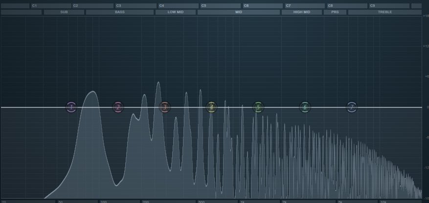 BeatStars's tweet photo. here’s a quick thread on how to use EQ for beginners in music production⬇️ https://t.co/w3cpXKCiNc