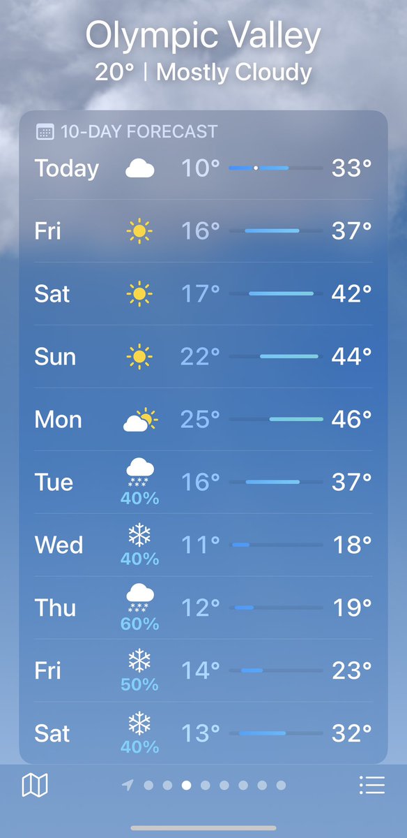 SnowPalsDotOrg's tweet photo. ๐จ๏ธ๐ With another multi day winter #snow storm โ๏ธ #CAwx ETA by WED; wise R those who plan ahead for ski trips & book hotels
+ Early birds book the Tahoe Ski Bus (corporate, private group rates too) b4 seats all out
https://t.co/WWvWAtMYm5 or profile ๐
OR rideshare #JoinTheSend https://t.co/3NjcNMyYd2