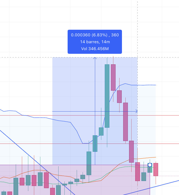 Lexa Moon Crypto tweet media