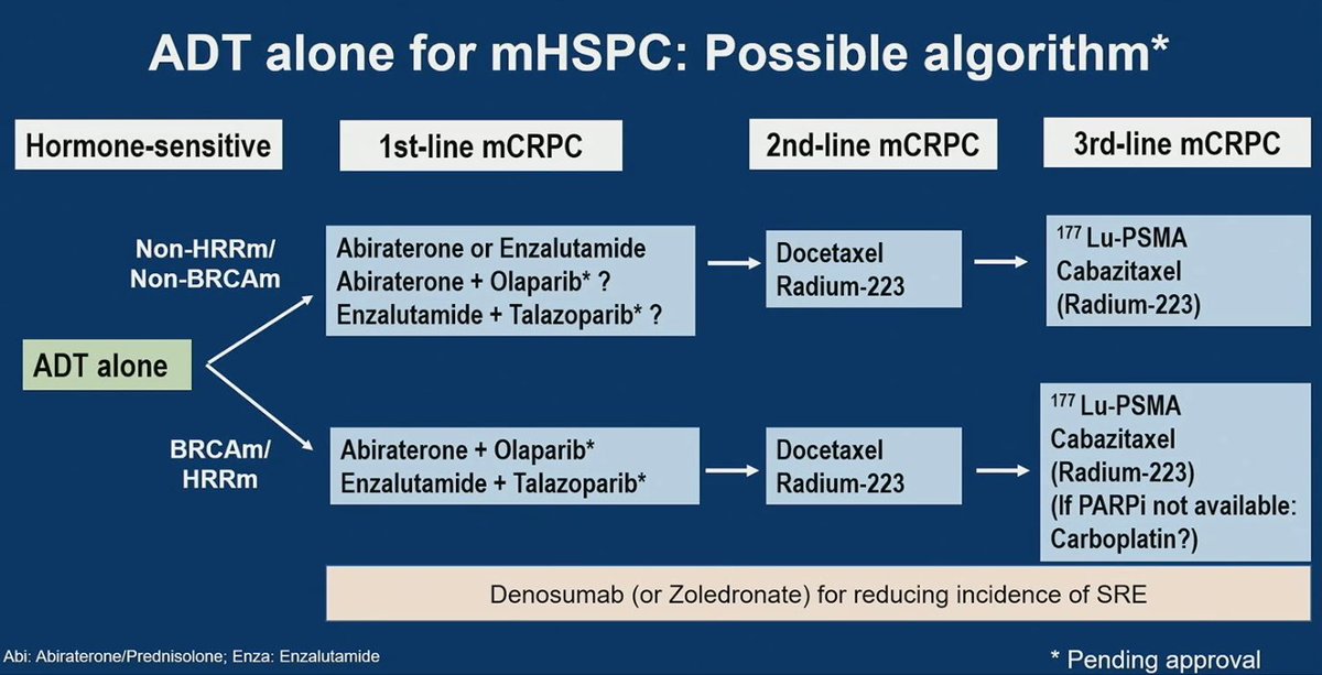 Zach Klaassen tweet media