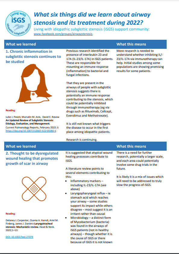 SparkySparkler's tweet photo. I've compiled a short summary of the top six things we learned about #airwaystenosis in 2022 from research papers around the world - to read this and the similar summaries from the past few years, click here: https://t.co/l100gEfZQP #breathe #iSGS #slt #ENT https://t.co/KkuZPe4bwj