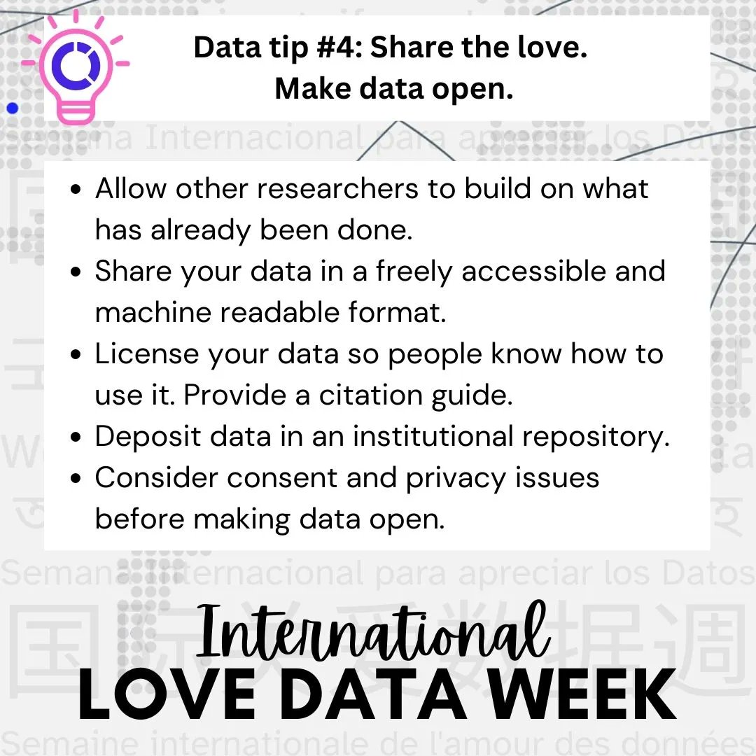 ugalibs's tweet image. Today's data tips discuss sharing data! Data tip #4: Open your data! 
@magil_uga @DigiLab_UGA @UGAResearch 
#LOVEDATA23 #LoveDataWeek