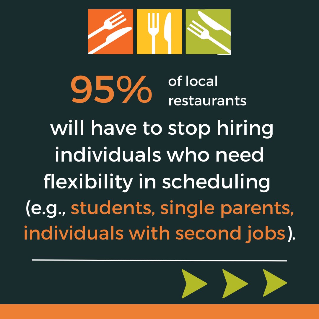 Colorado Restaurant Association tweet media