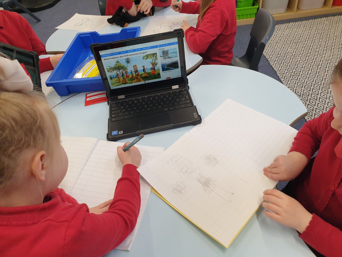 CL_Stars's tweet photo. So we now have our narrative 🌟 
The pupils today had to research hot and cold islands and design a costume. Some amazing artists and creators in both classes 👏  @CwmclydachPri  #expressivearts #theatre #literacy #artsed https://t.co/heJMFTXvAi