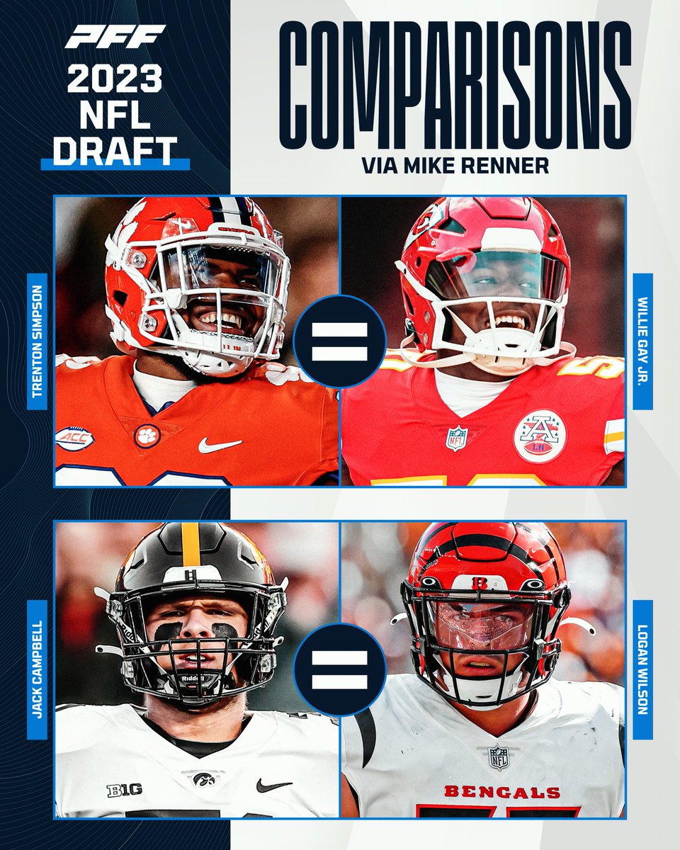 PFF College on Twitter "2023 NFL Draft Comparisons Linebackers"