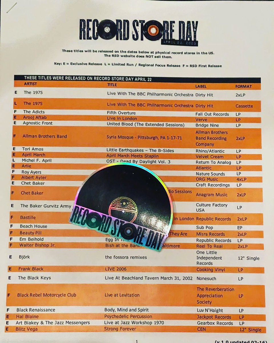 GraywhaleSLC's tweet image. The Record Store Day list has arrived! 

Visit recordstoreday.com to check it out.  #Regram • @recordstoreday Oh, guess what?

#listlaunch #rsd23 #recordstoreday2023 

Recordstoreday.com