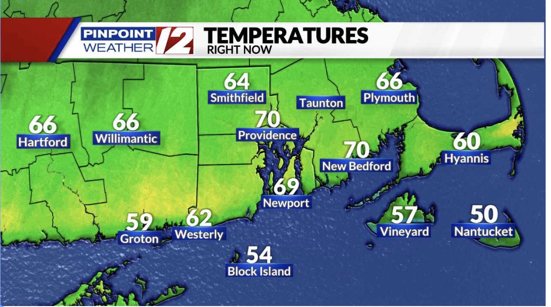 tony_tpetrarca's tweet photo. A very rare 70 degree temperature in Providence right now…breaking old record of 60 set back in 1910 https://t.co/2P60CeusuH