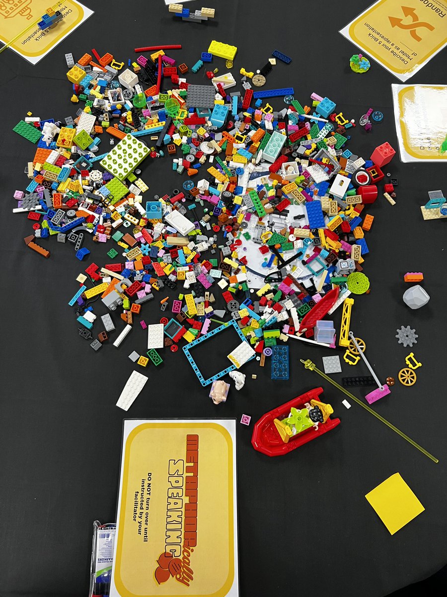 CuriousBecks's tweet photo. Thoroughly enjoyed meeting #Cohort2ACLP today and so lovely to catch up with colleagues I haven’t seen for a while 😊
And of course I got to flex the #LegoSeriousPlay to help explore our #CoreValues
@HEIW_NHS @OlwenOlwen @DenaMarieJones1 @moya_jenkins https://t.co/rqIqGyr9VS
