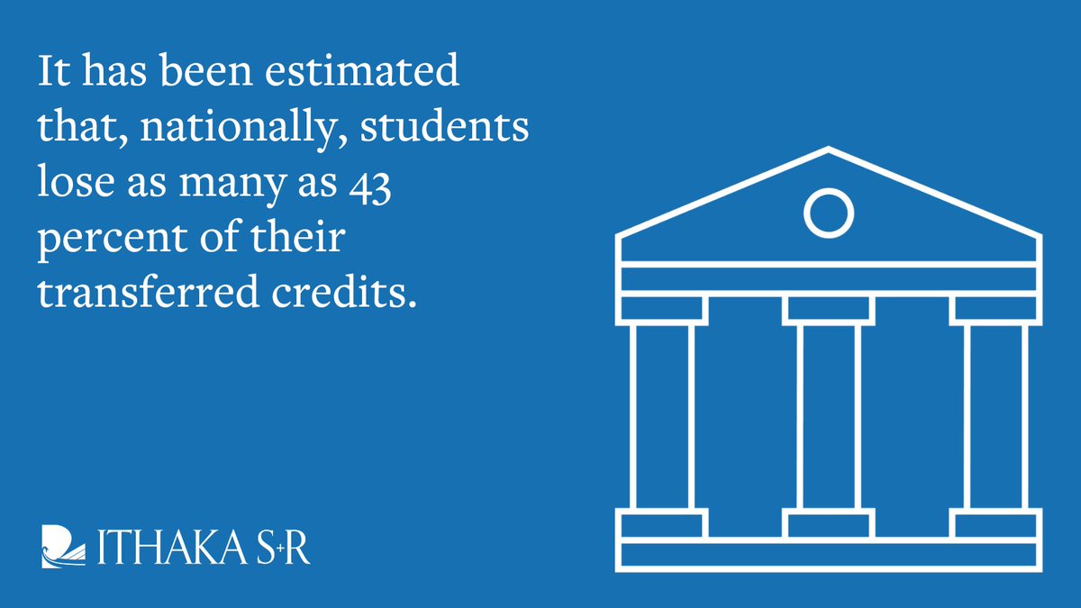 IthakaSR's tweet image. With support from @HeckscherFnd, Caroll and Milton Petrie Foundation, @AscendiumED, @ECMCFoundation, @DellFdn, &amp;amp; The Ichigo Foundation, we’re enhancing #TransferExplorer to give students clear info on how transferred credits count toward degrees. sr.ithaka.org/blog/opening-t…