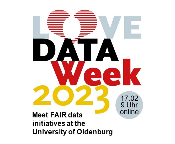 PsychOLogyOL's tweet photo. The international @LoveDataWeek celebrates the love of data with a variety of events. 💙 The @UniOldenburg will present projects that promote FAIR research data. Among them two initiatives from the Department of Psychology. Come and join us at https://t.co/YsRbmzxfcx https://t.co/fP2bzsGwRO
