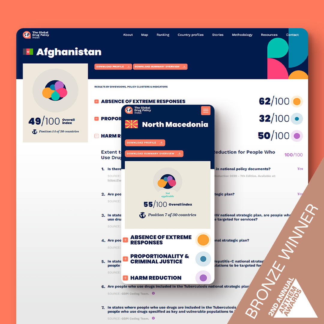 Café Information Design tweet media