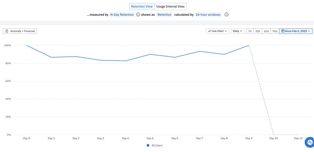Romain Torres tweet media