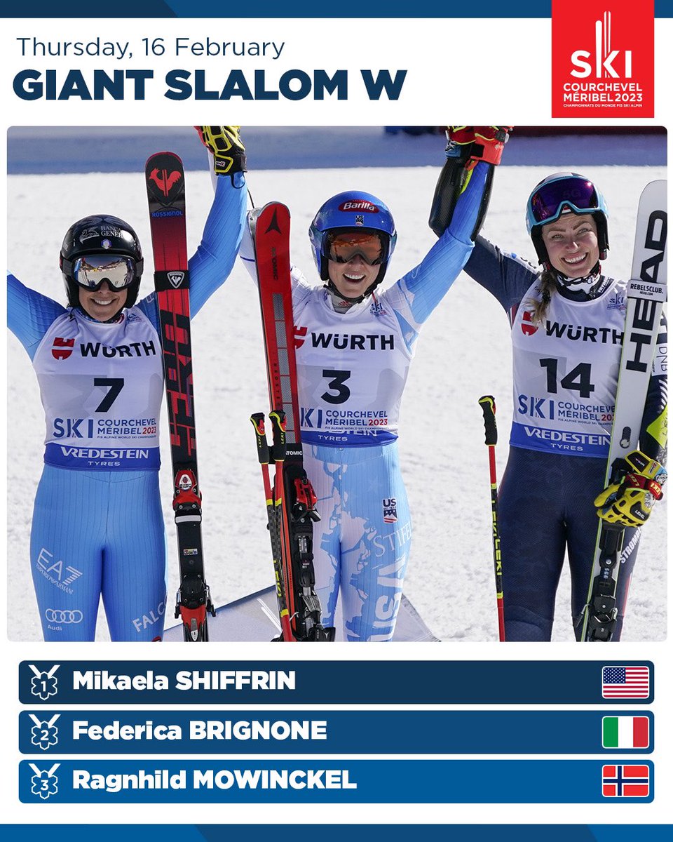 fisalpine's tweet photo. What a nice podium in @courchevel 
 
🥇 @MikaelaShiffrin win the giant title for the 1st time
🥈 @FedeBrignone win her 2nd medal in GS after the World Championships in Garmisch-Partenkirchen in 2011
🥉 @RagMow wins her first GS medal in a world championships 

#fisalpine https://t.co/7CNGYuKWZv