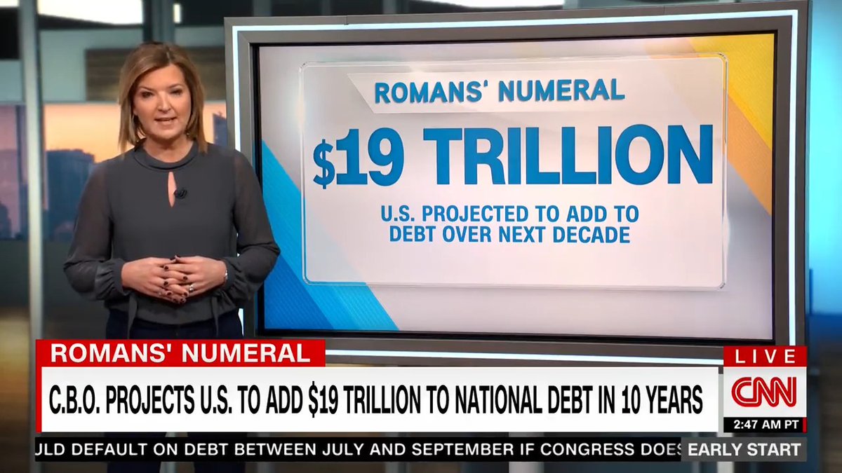 The Congressional Budget Office Says The US Is Projected To Add Nearly the-congressional-budget-office-says-the-us-is-projected-to-add-nearly
