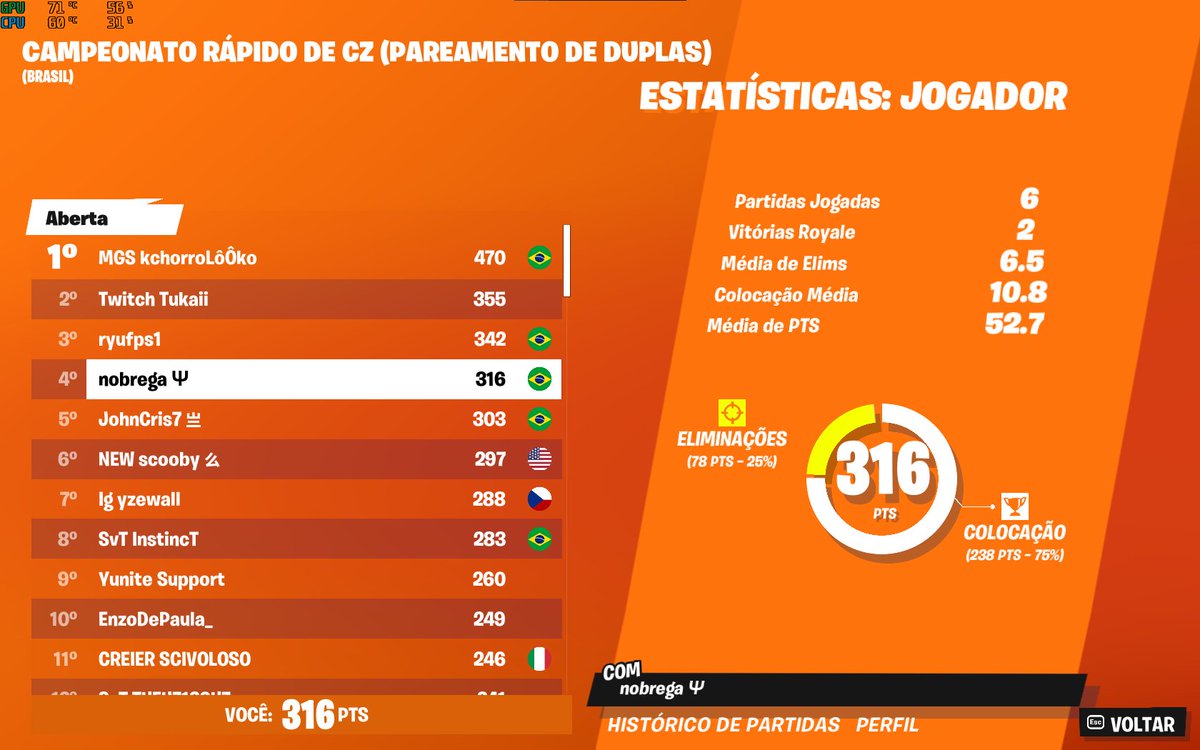 Nóbrega tweet media