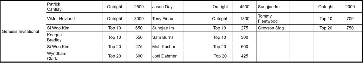 Cold Take Sports tweet media