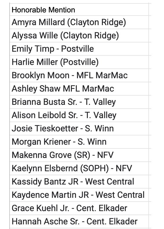 UpperIowaConference tweet media