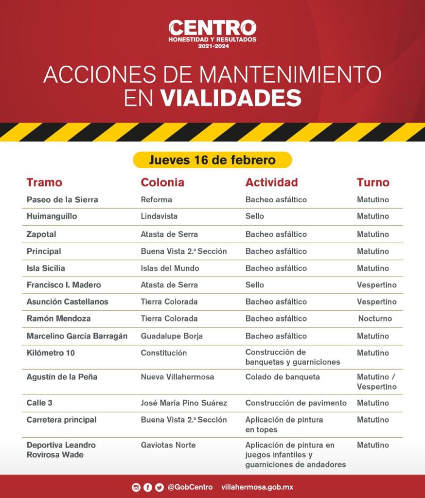 #EstamosCumpliendo con el Programa de Bacheo para mejorar la circulación vehicular y reducir los tiempos de traslado de los ciudadanos.
Conoce en qué calles trabajaremos este día.
#HonestidadYResultados