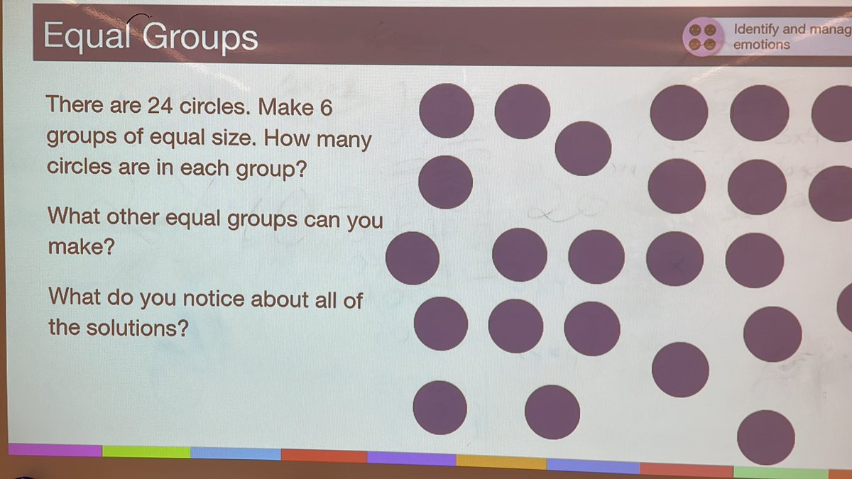 Exploring groups, arrays and multiplication.