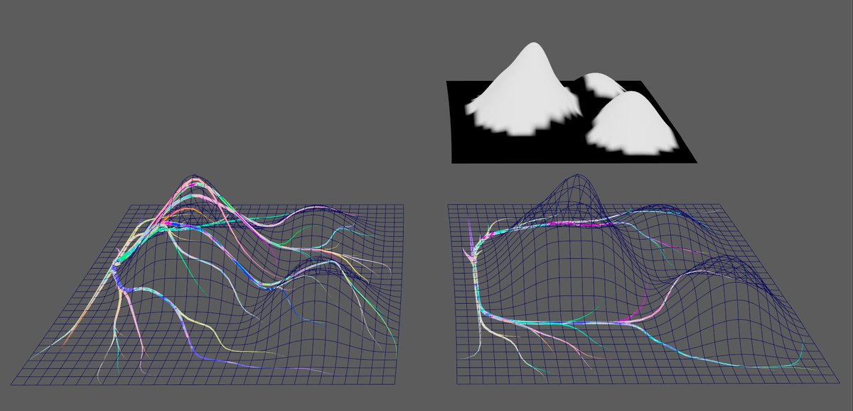 Gray528702245's tweet photo. Bifrost find path tool:
https://t.co/LnIJiLLNAh https://t.co/74y3hvap6y