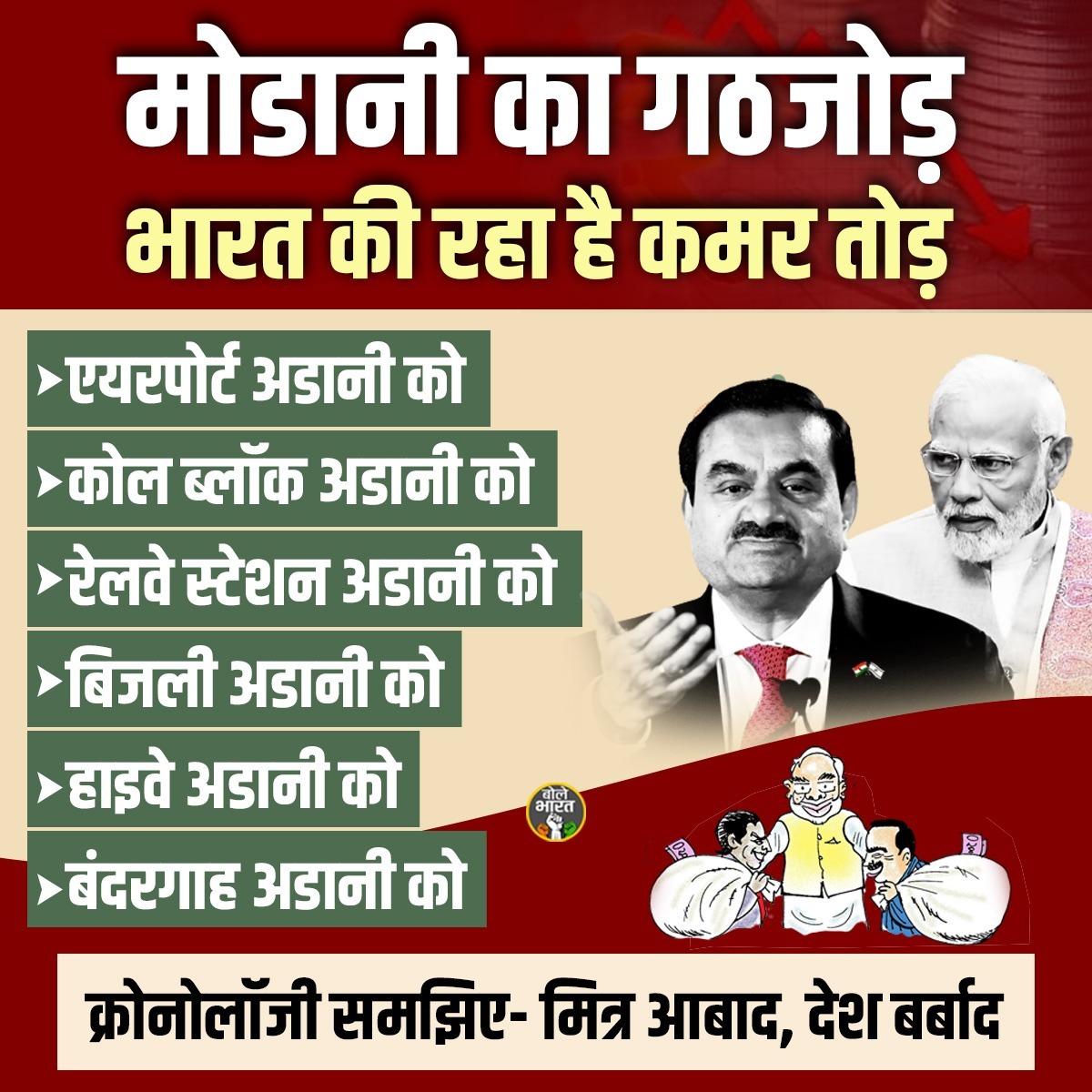 जितना मित्र के बारे सोचा। 
अगर उतना देश की जनता के बारे में सोचा होता तो देश में व्याप्त बेरोजगारी, महंगाई गरीबी इस कदर नहीं होती।।