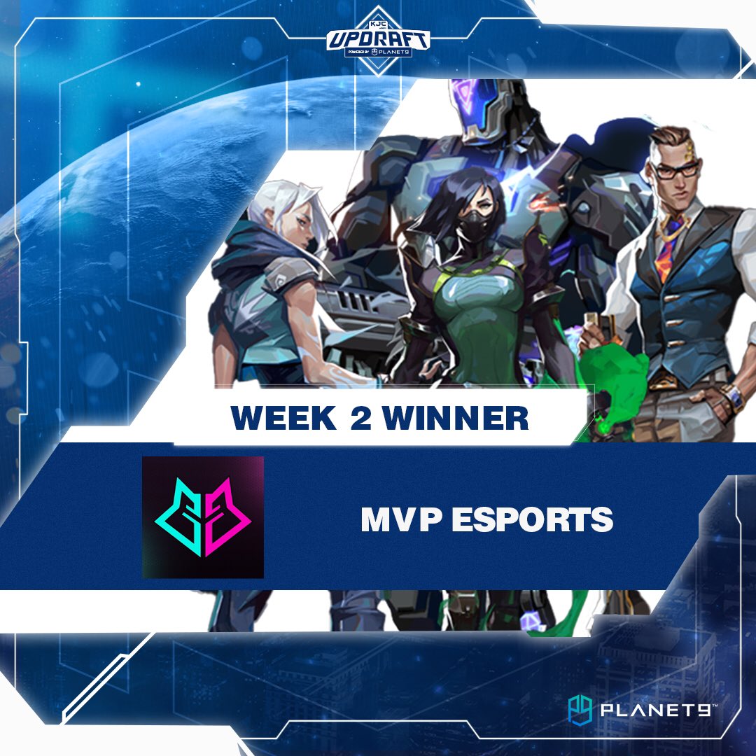 BuffUpGG's tweet photo. They stayed on top of their game, and they came to updraft to reach the top in this competition. Our ๐๐๐ ๐๐ฑ๐ฅ๐ณ๐ข๐ง๐ต ๐๐ฆ๐ฆ๐ฌ 2 ๐๐ฉ๐ข๐ฎ๐ฑ๐ช๐ฐ๐ฏ is no other than MVP ESPORTS๐
This tournament is powered by: @planet9gg
#masteryourplay #welcomelanding #valorant #KJCUpdraft https://t.co/zLVLGWwcx5