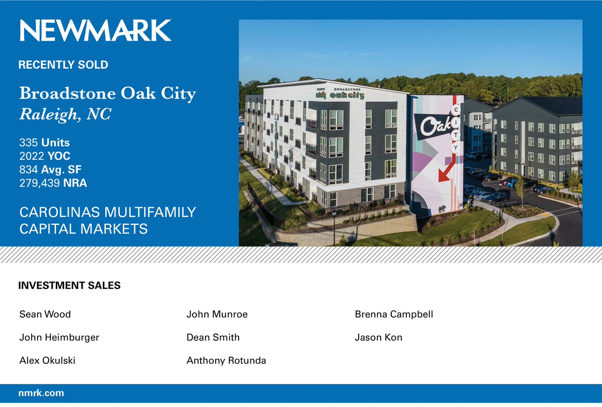 Newmark_SE's tweet photo. Congratulations to our Carolinas #Multifamily team on their recent sale in Raleigh.
Carolinas Investment Sales Team:  Sean Wood, John Munroe, Brenna Campbell, John Heimburger, Dean Smith, Alex Okulski, Jason Kon, Anthony Rotunda https://t.co/tNIHNDFaQf