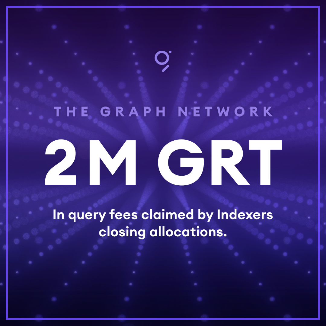 Another milestone passed 🥳

Over 2 million GRT in query fees have been claimed by Indexers!

Here’s to the next milestone 👩‍🚀