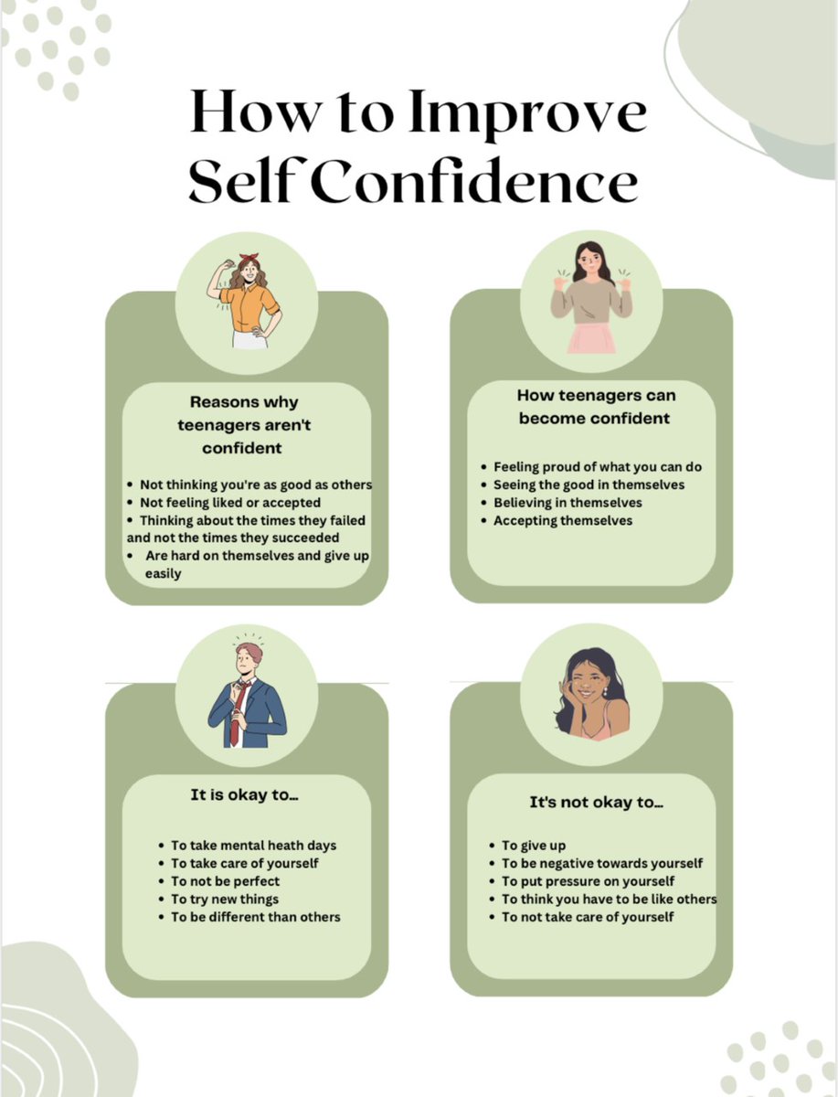 RoxMiddle's tweet photo. Ms. Potratz's 7th grade ELA classes created infographics to extend the theme of the short story called "Heartbeat" where the main character struggled with self-confidence. Students' creations boasted strategies to build self-confidence. https://t.co/FStQYXuJR8