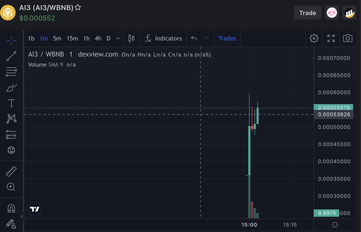 We now live!!! 

Please make sure only 1 real contract : 

0xd76CE19BFedecd6E091c1bdf084F4709b36C4Cd4