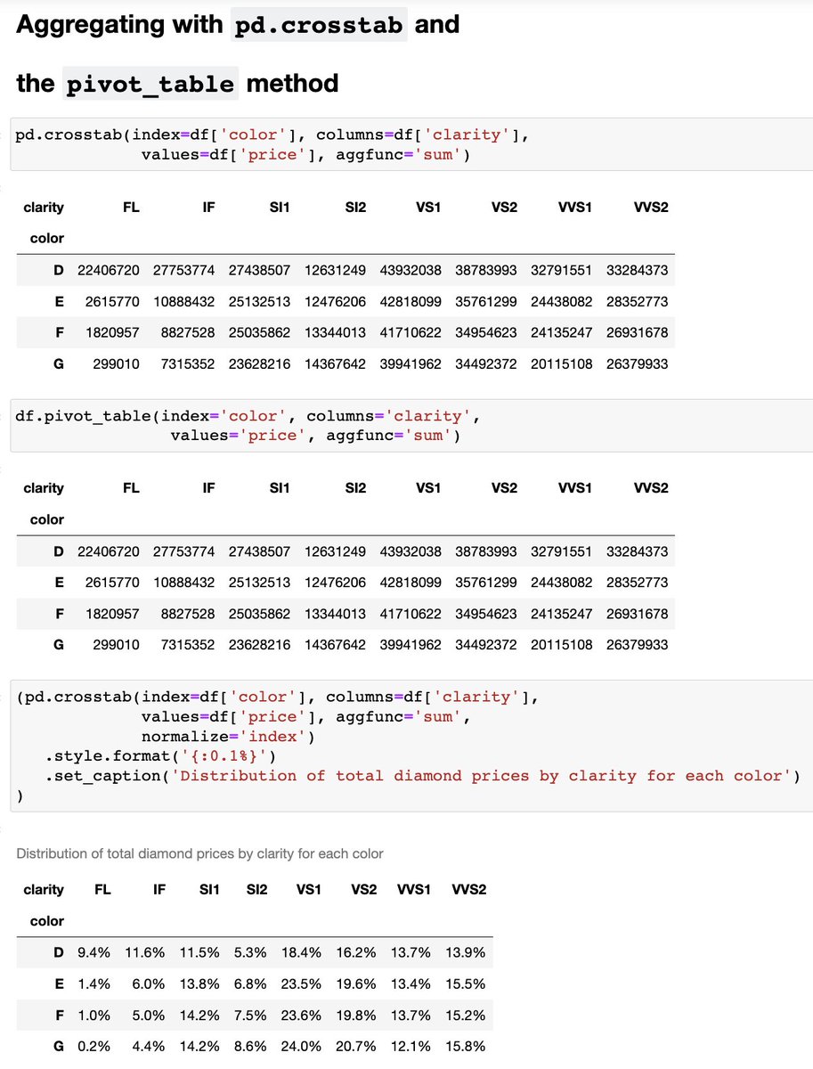 The pandas crosstab function has one key extra feature that the pivot_table method does not - normalization! In this example, both compute an aggregation, but crosstab is able to go further and normalize the result across rows.