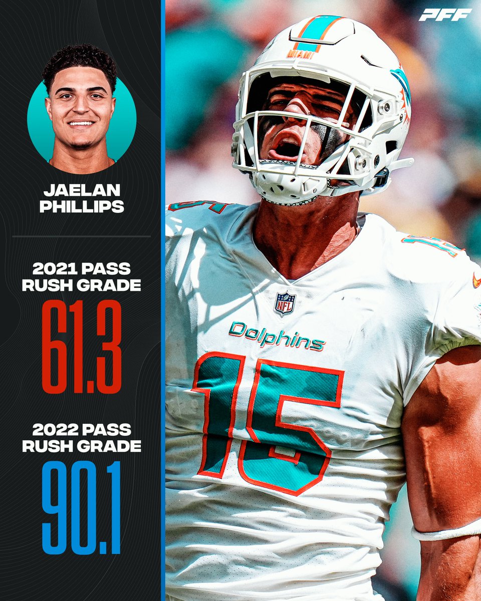 PFF's 2-round NFL mock draft: Cardinals select Miami's Jaelan Phillips