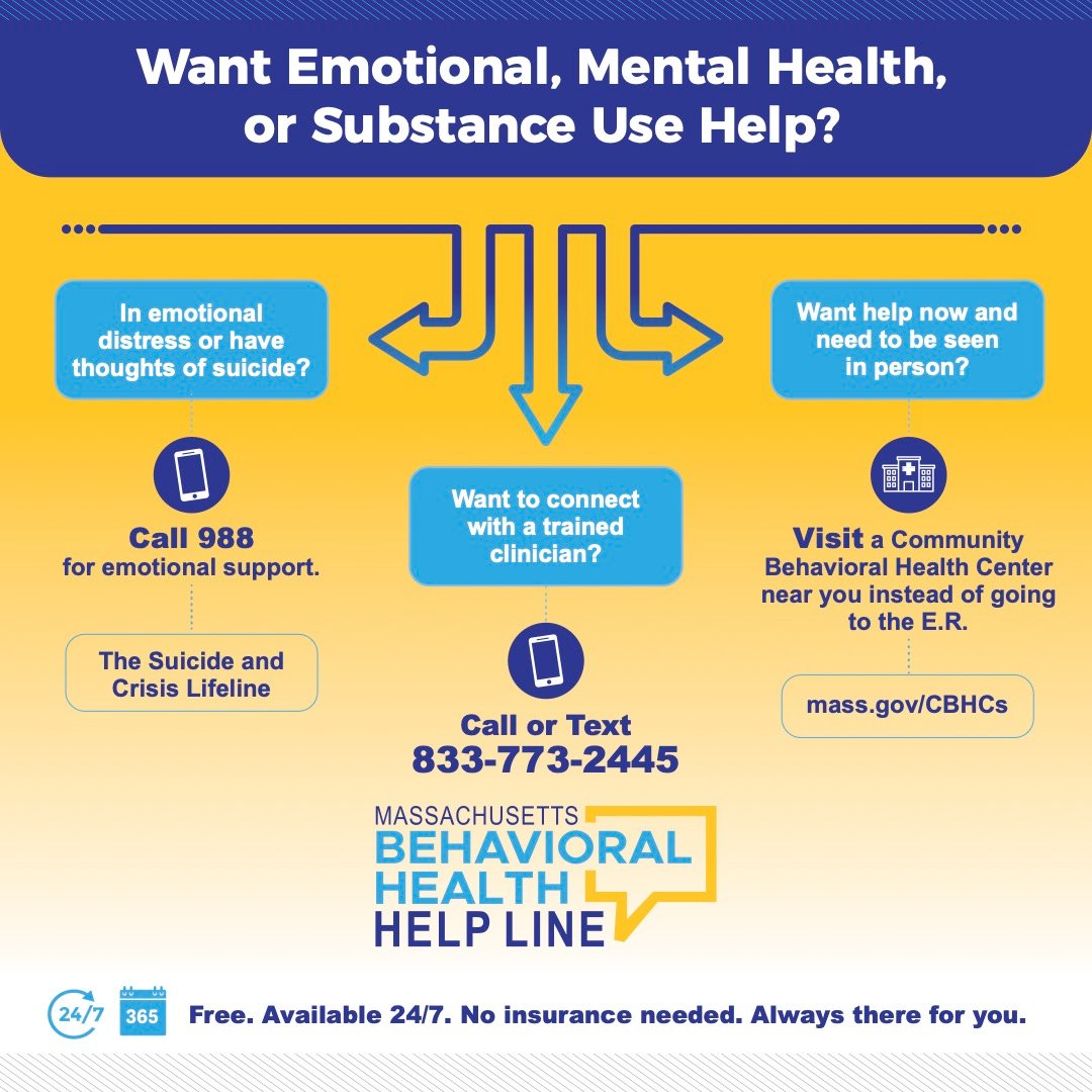 If you or or a loved one are struggling with mental health or substance use, you have options.

Visit mass.gov/BHroadmap to learn more about the Commonwealth's newest behavioral health services.
