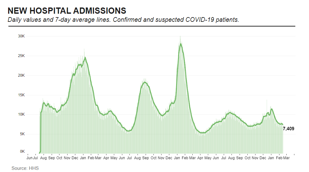 This has been corrected, and it looks like it was never really right. I haven't seen an explanation
