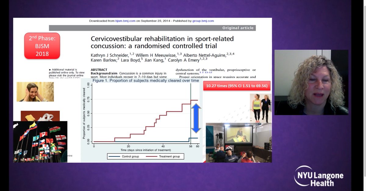DPT2Go's tweet photo. EXCELLENT to see @Kat_Schneider7 review her seminal 2014 RCT reviewing the need for a SENSORIMOTOR stimulus + NM control, individualzd care,the need for deep + graded stability strengthening in the Cx spine, + the role of COLLABORATIVE CARE for our PPCS #Concussion pts
#NYUBrain https://t.co/ud25v6bkCK